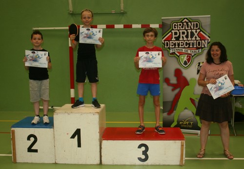 Le Podium Tableau 2