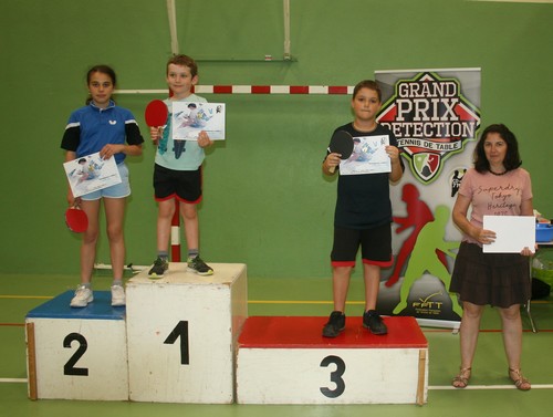 Le Podium Tableau 3