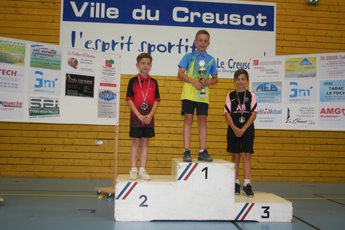 Le podium en Benjamins