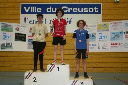 Le podium en Cadets