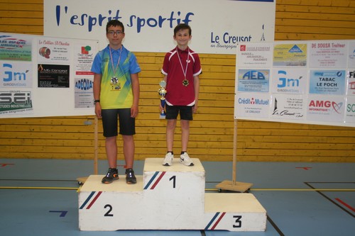 Le podium en Minimes Gar�ons