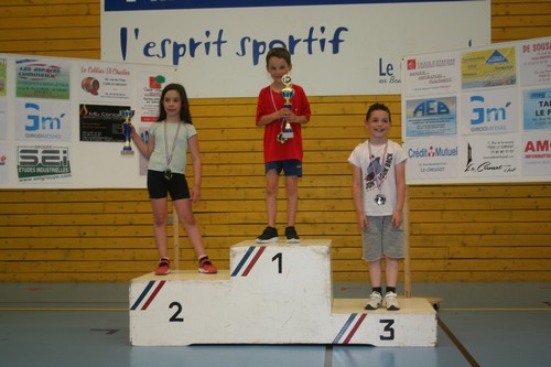 Le podium en Poussins