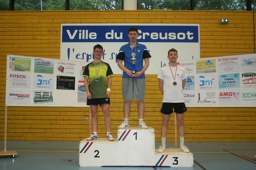 Le podium en Seniors Messieurs