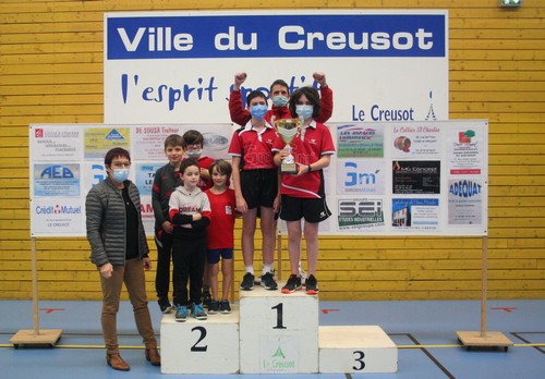 Le Podium challenge Troph�e PALDOF