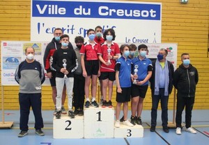 Podium tableau 3