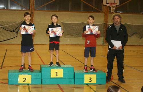 Le Podium Tableau 1
