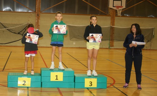 Le Podium Tableau 2