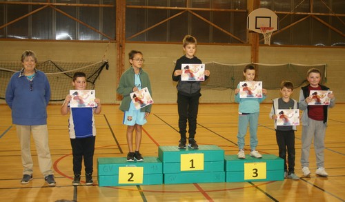 Les medaill�s du Tableau 3