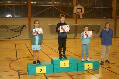 Le Podium Tableau 3