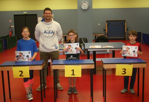 Le Podium Tableau 3