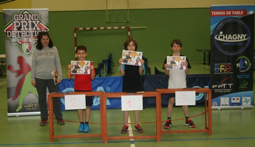 Le Podium Tableau 1
