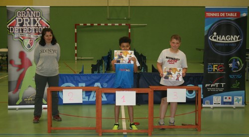 Le Podium Tableau 2