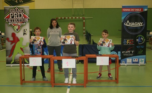 Le Podium Tableau 3