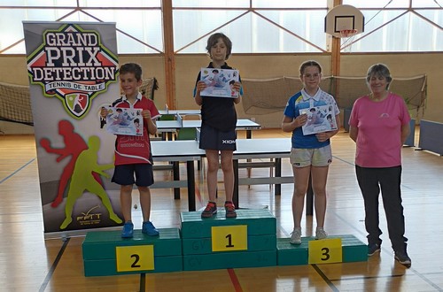 Le Podium Tableau 1