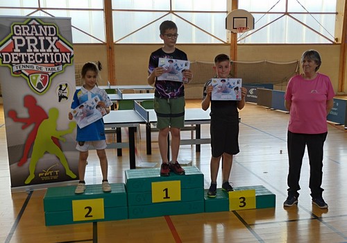 Le Podium Tableau 2