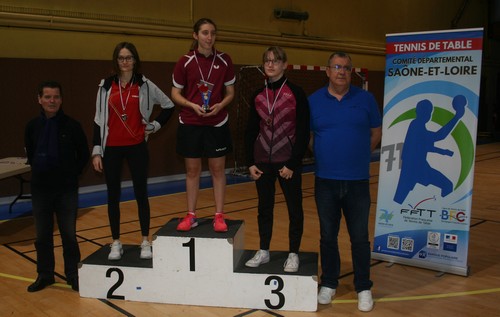 Podium Simples F12