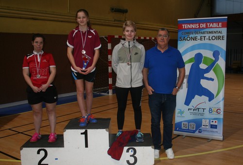 Podium Simples F5