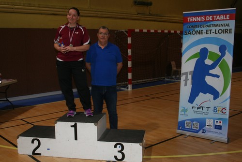 Podium Simples F7