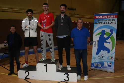 Podium Simples H12