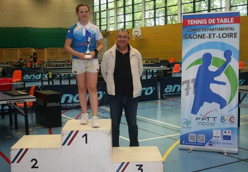 Le podium en Benjamines