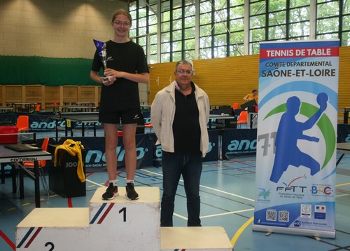 Le podium en Cadettes