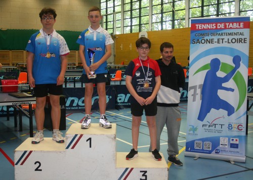Le podium en Cadets