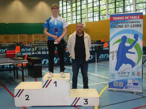Le podium en Juniors Filles