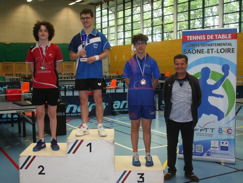 Le podium en Juniors Gar�ons
