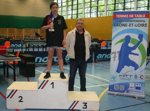Le podium en Minimes Filles