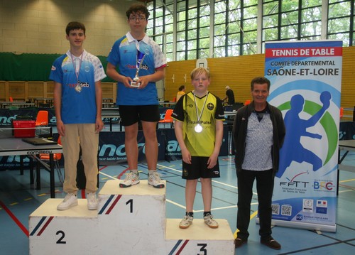 Le podium en Minimes Gar�ons