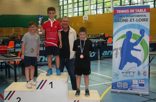 Le podium en Poussins