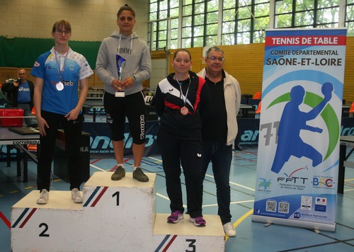 Le podium en Seniors Dames