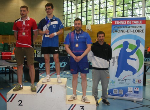 Le podium en Seniors Messieurs