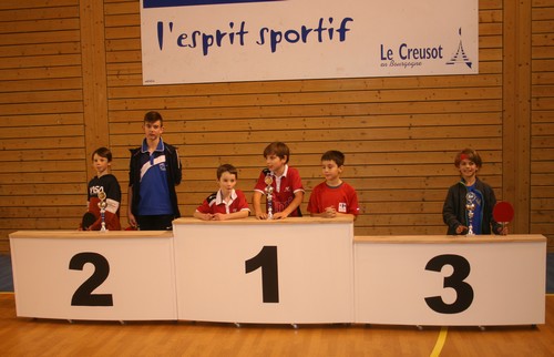 Le Podium du Tableau A