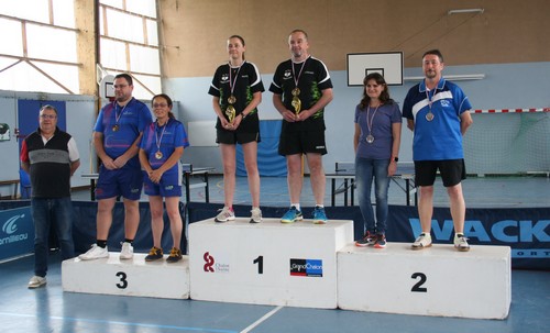 Le Podium Tableau >1600 pts
