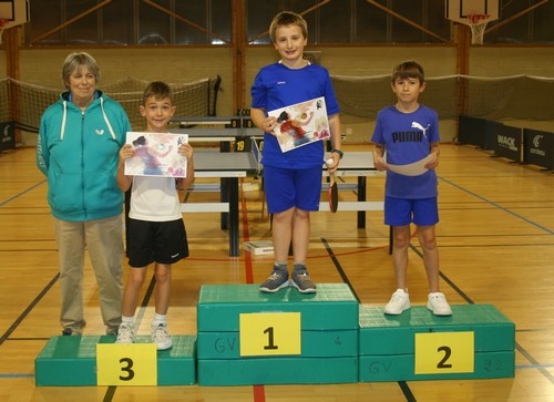 Le Podium Tableau 3