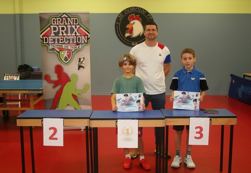Le Podium Tableau 1