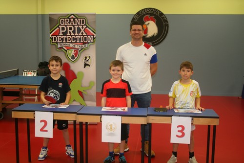 Le Podium Tableau 2