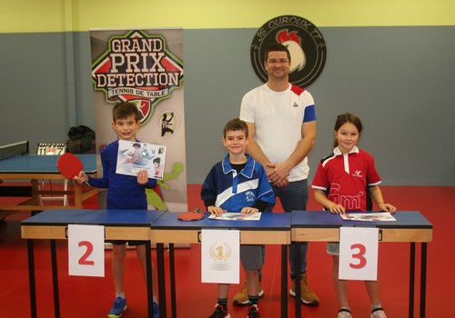 Le Podium Tableau 3