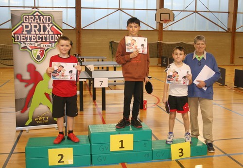 Le Podium Tableau 1