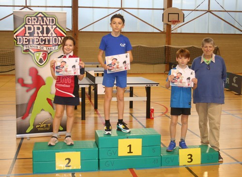 Le Podium Tableau 2