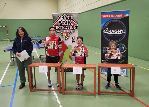 Le Podium Tableau 3