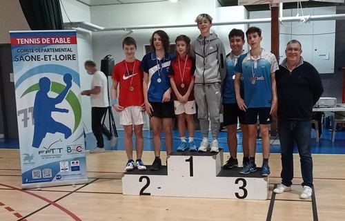 Le Podium Tableau 1