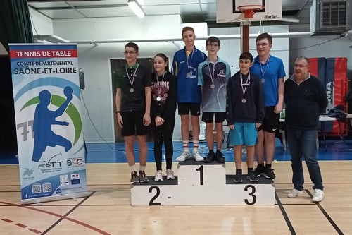 Le Podium Tableau 3