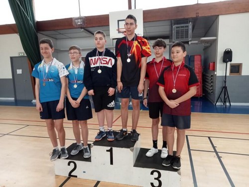 Le Podium Tableau 3