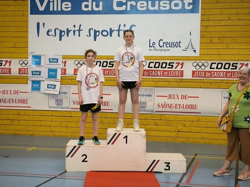 Le podium en Minimes Filles