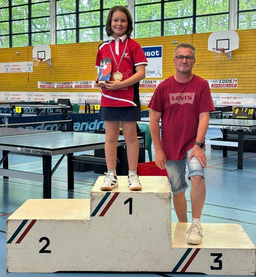 Le podium en Cadettes