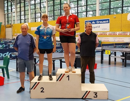 Le podium en Juniors Filles