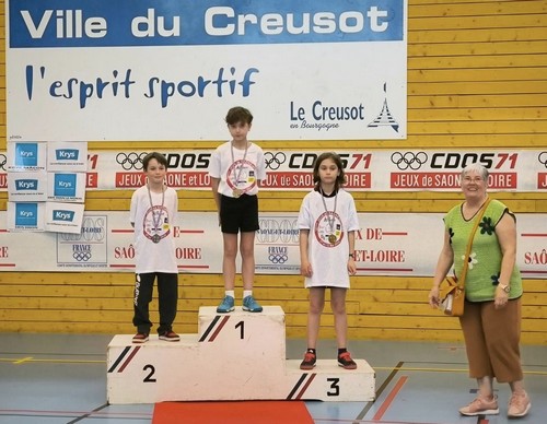 Le podium en Cadettes