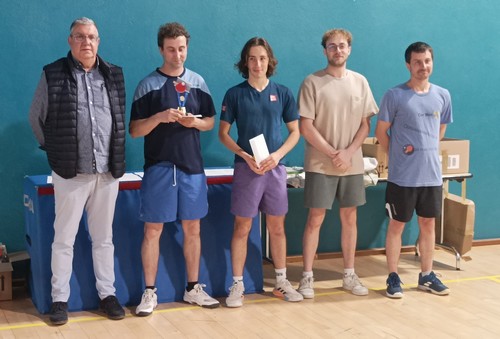 Le podium en Tableau A